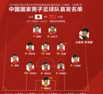 国足集训名单：武磊戴伟浚回归 李昊首次入围