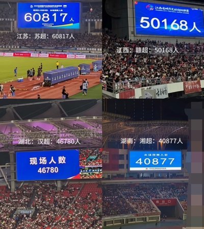 苏超业余联赛球星收入超中甲主力