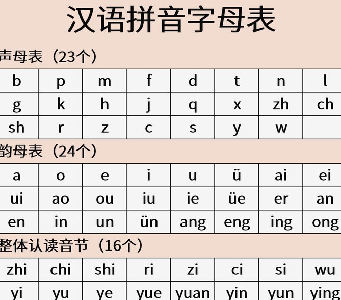 布尼亚明表现好最应该感谢谁？