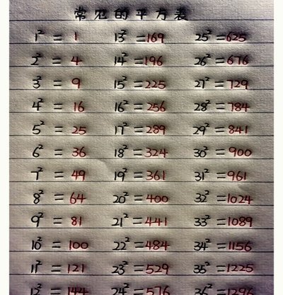 中场薄弱其他位置爆发的战术奇招